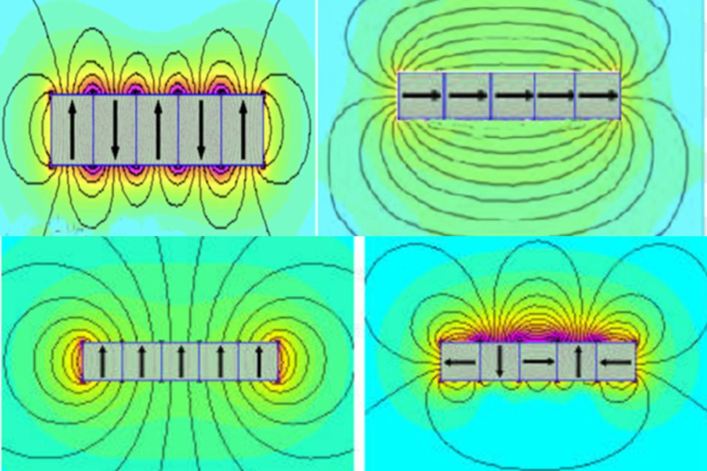 002-Magnet Arrangement of Linear Shape